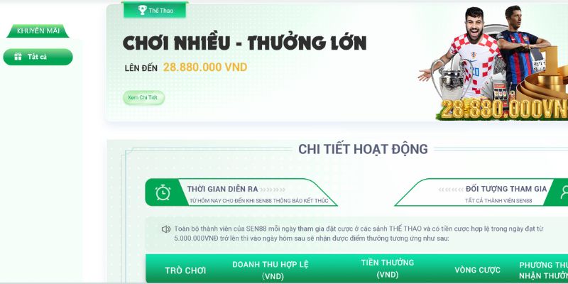 Chương trình ưu đãi “Chơi nhiều – Thưởng lớn” hấp dẫn