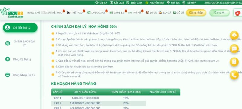 Làm giàu không khó cùng Sen88.