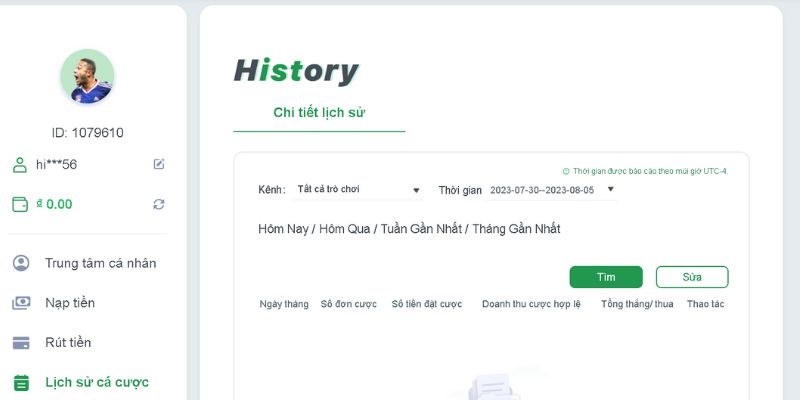 Những lưu ý quan trọng khi giao dịch SEN88